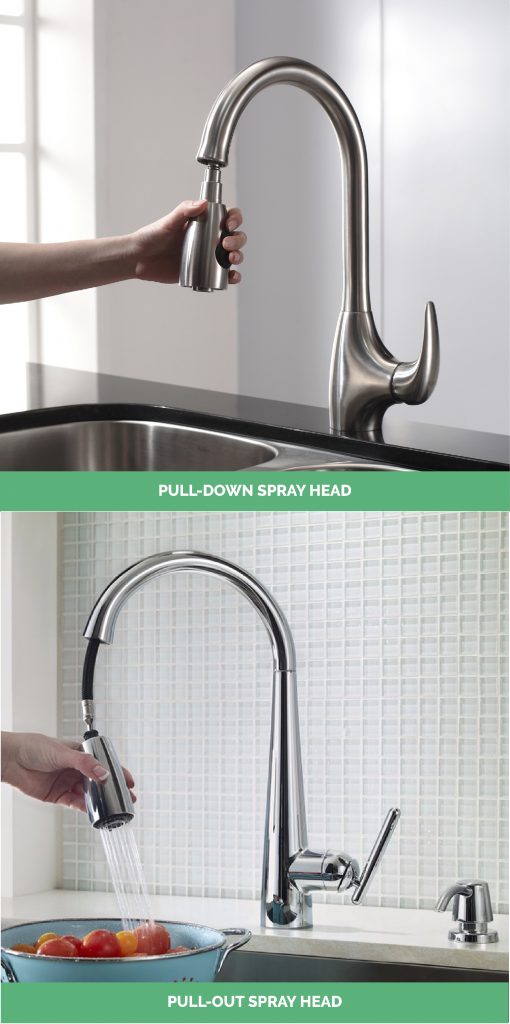 spray head kitchen faucet