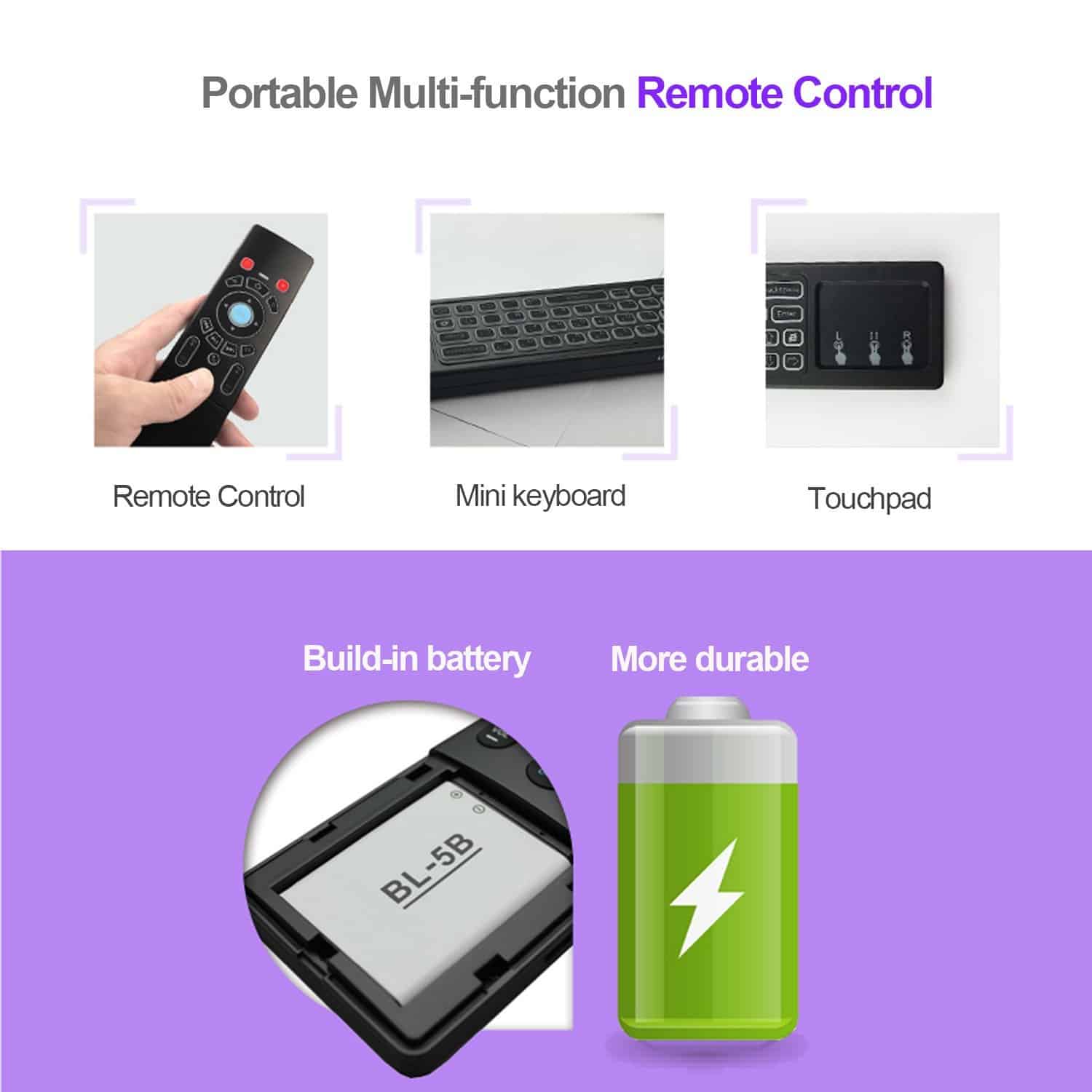 Wireless Remote, Keyboard & Mouse