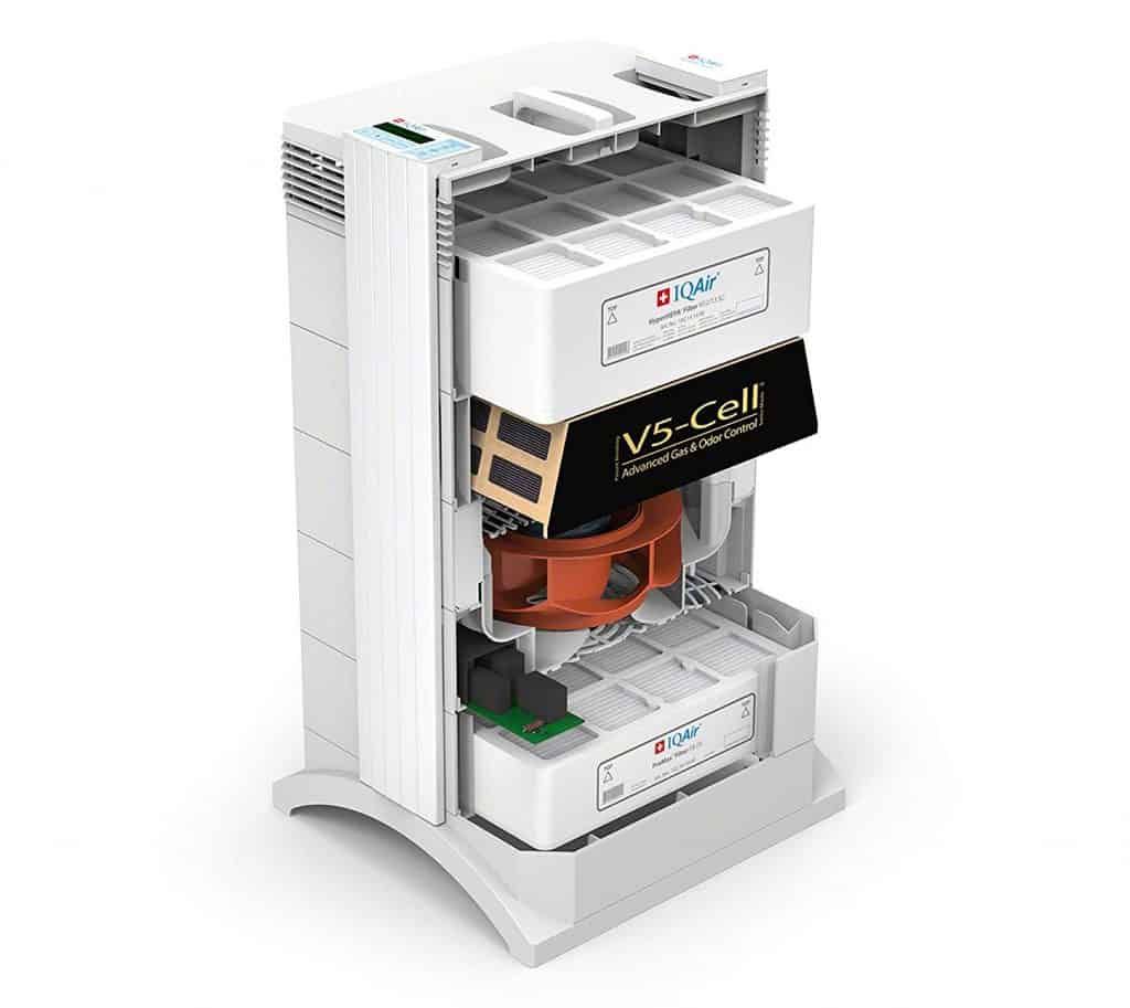 iqair healthpro series hyperhepa filter