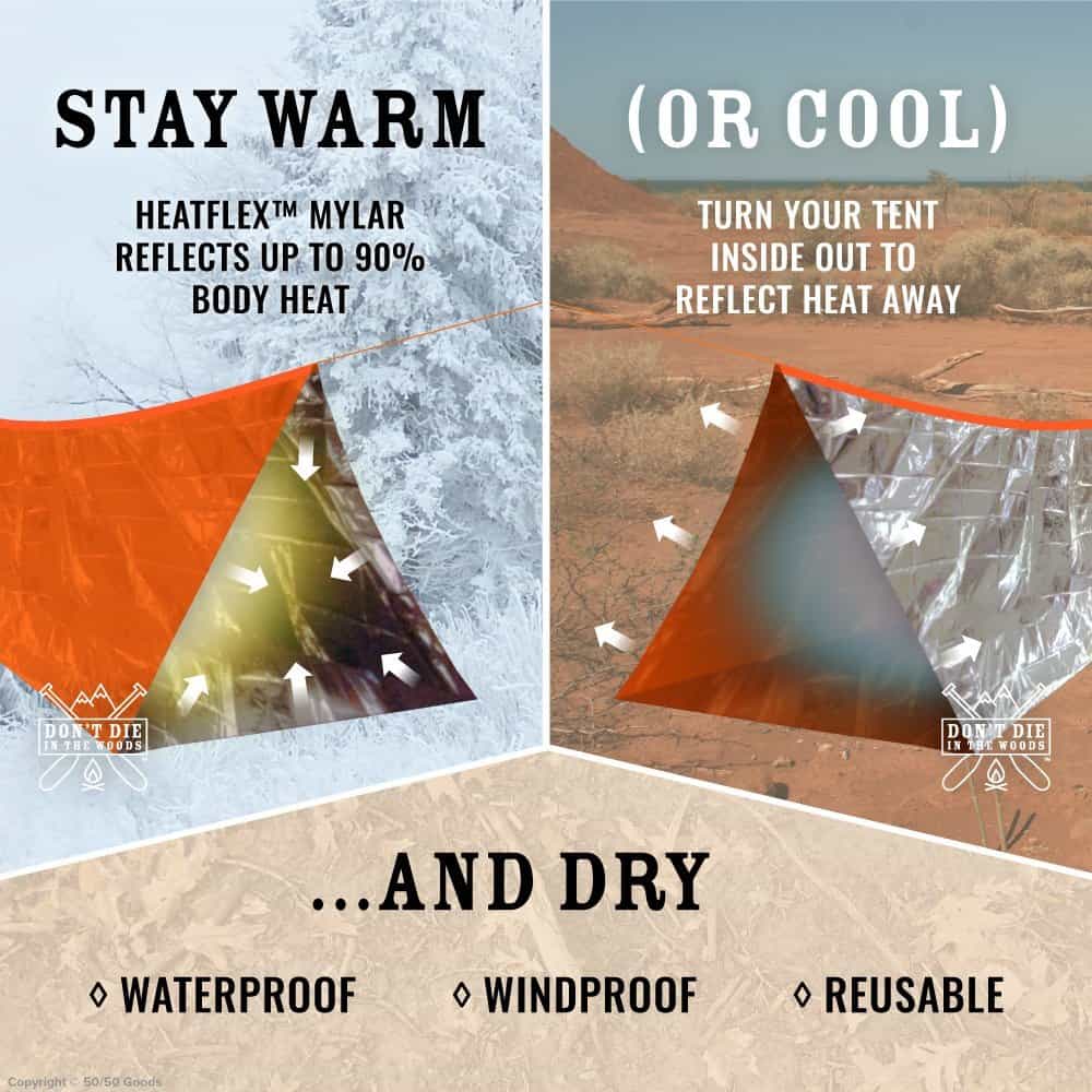 World’s Toughest Ultralight Tent