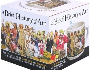 Art History Coffee Mug